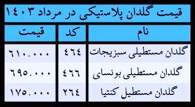 قیمت گلدان پلاستیکی