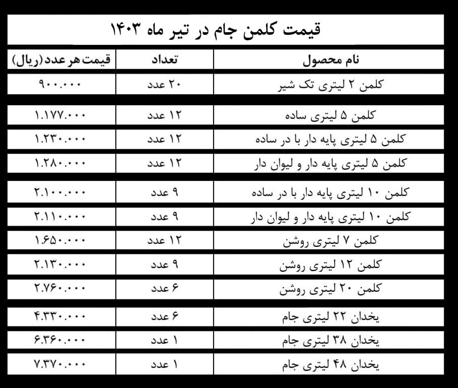 قیمت کلمن پلاستیکی جام