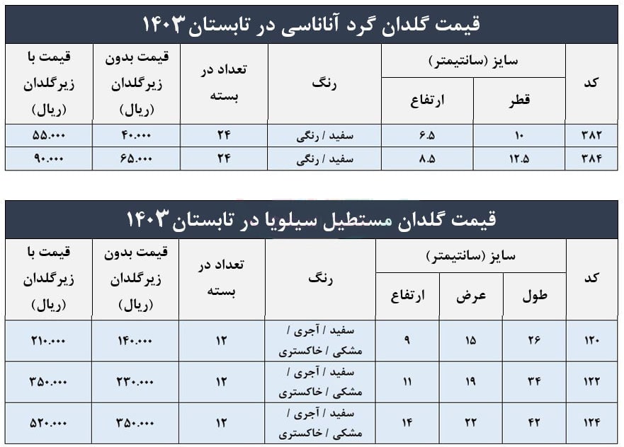 تولید-کننده-گلدان-پلاستیکی-در-تهران