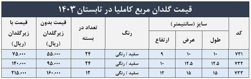 تولید-کننده-گلدان-پلاستیکی-مشکی