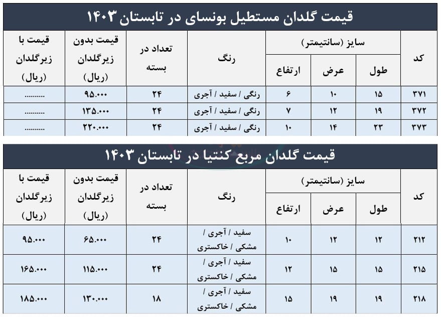 تولیدی-گلدان-پلاستیکی-بزرگ