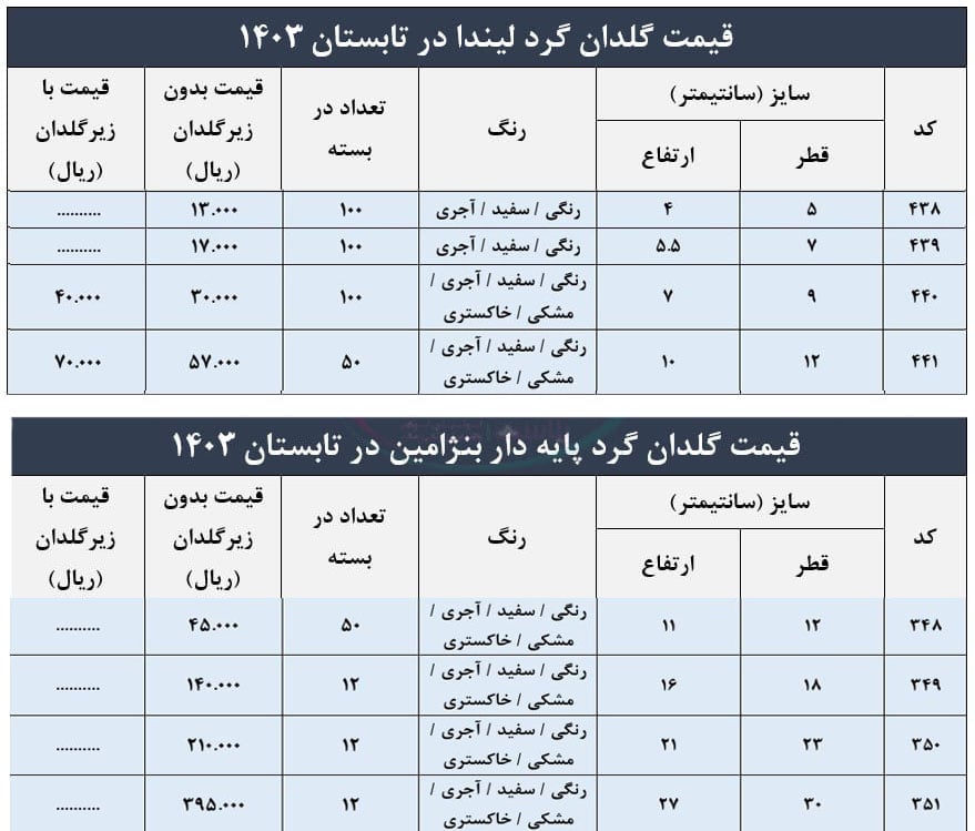 گلدان-پلاستیکی-تهران-