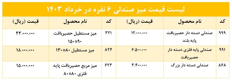 قیمت میز و صندلی 6 نفره