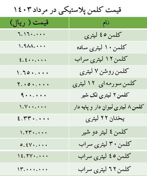 قیمت کلمن پلاستیکی
