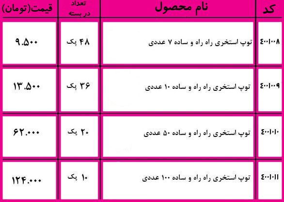 قیمت توپ پلاستیکی استخری