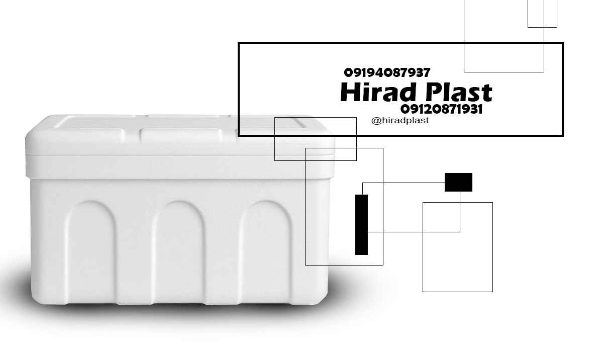 یخدان یونولیتی میگو