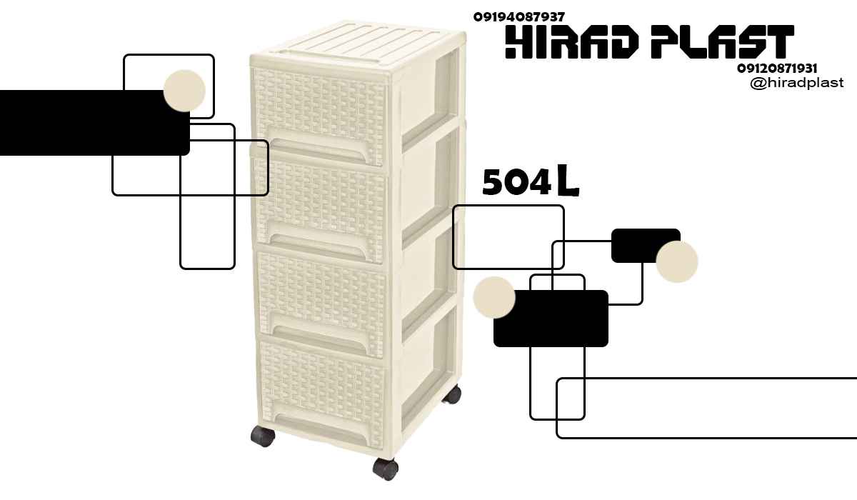 فایل پلاستیکی ناصر